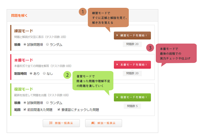 中小企業診断士の勉強方法　教材紹介　スタディング